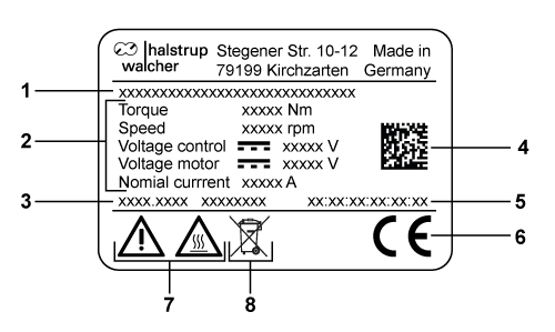 Exemplarisches Typenschild